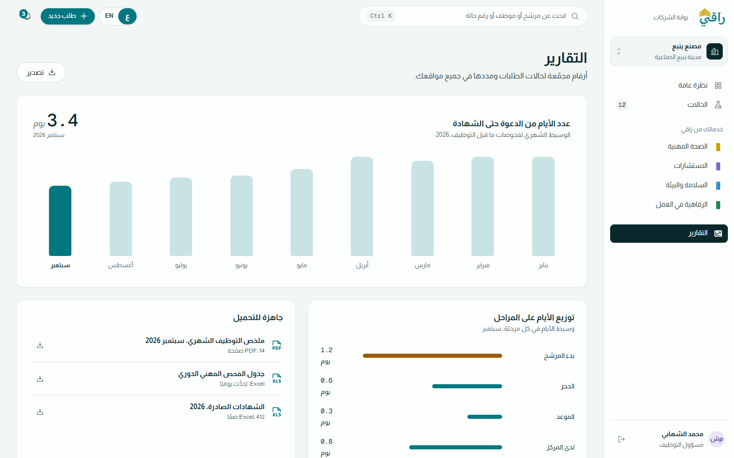 التقارير